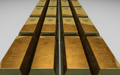 XAU/USD Monday Market Outlook and Analysis