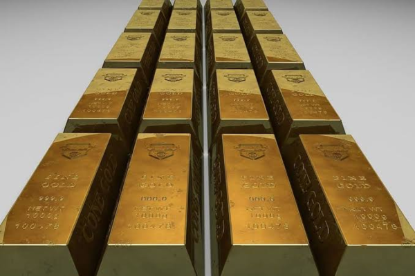 XAU/USD Monday Market Outlook and Analysis