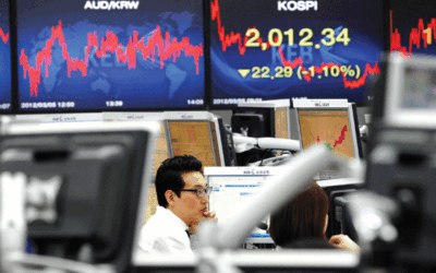 Saham 2026 Anjlok : Lonjakan Minyak dan Efek AI Bikin Dompet Rakyat Makin Tipis?