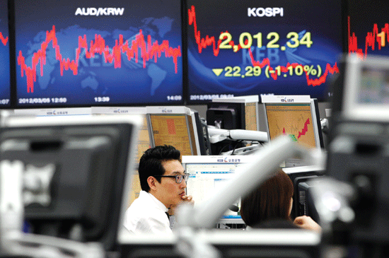 Saham 2026 Anjlok : Lonjakan Minyak dan Efek AI Bikin Dompet Rakyat Makin Tipis?